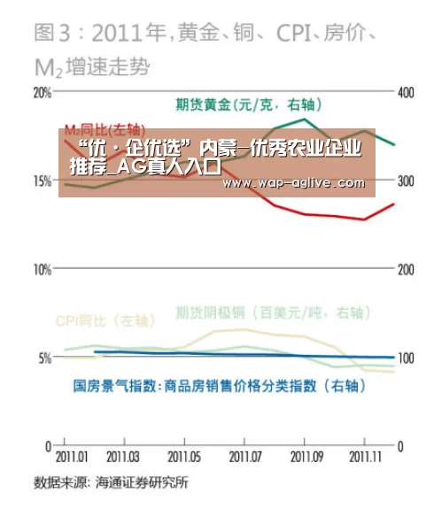 “优·企优选”内蒙-优秀农业企业推荐_AG真人入口(图3) ag真人下载